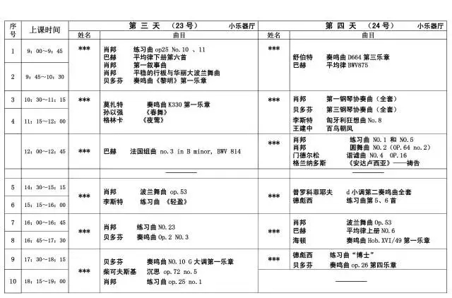 钢琴大师班