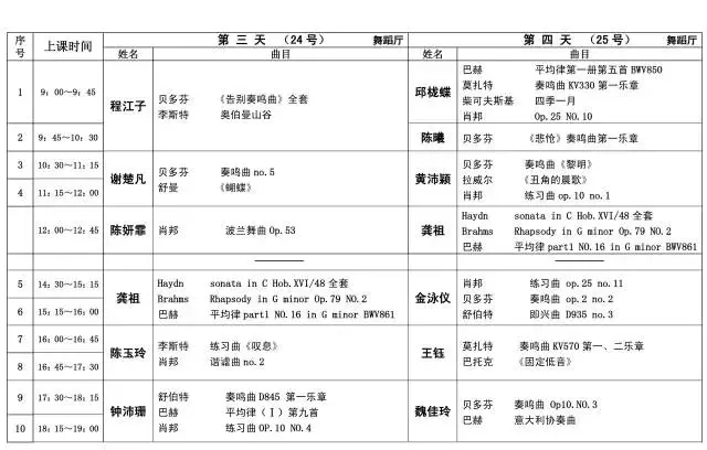 钢琴大师班