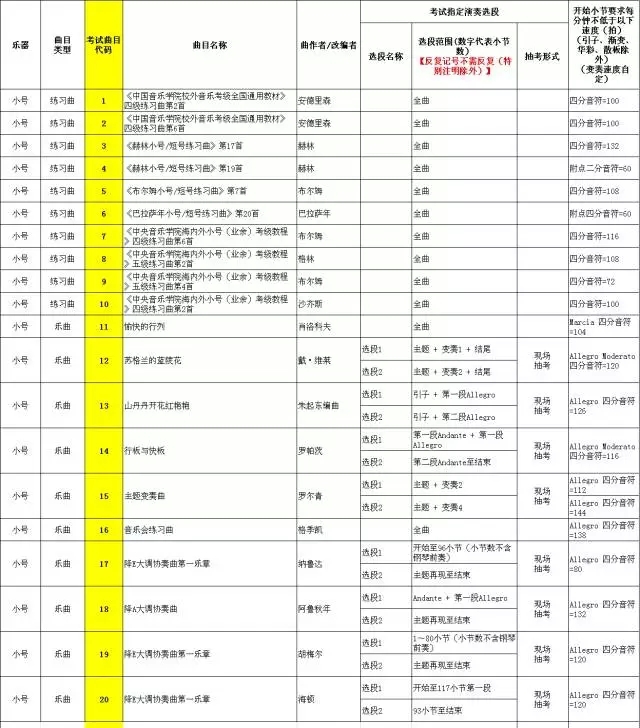 小号