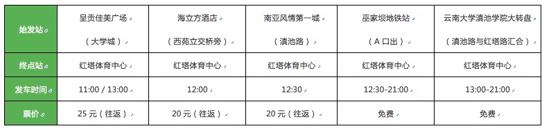 昆明乐堡绿放音乐节