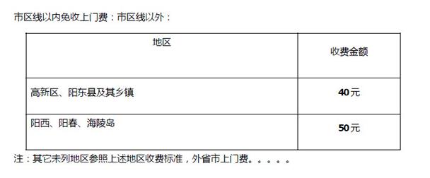 天籁琴行售后服务