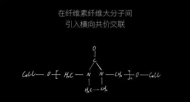 陈年产品发布会的PPT