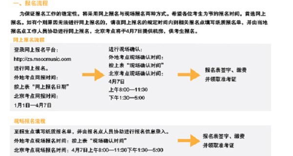 中国音乐学院附中