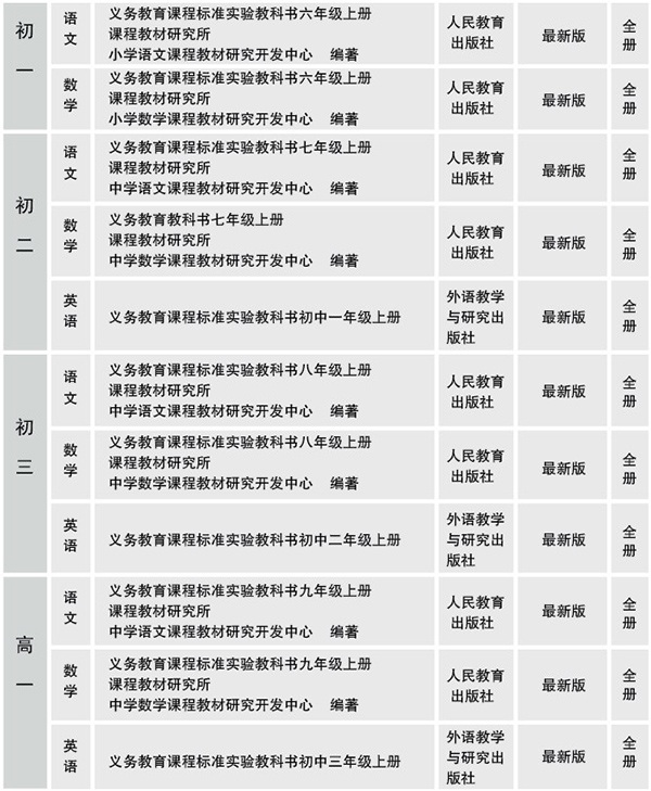 中国音乐学院附中