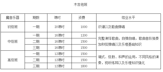 魔音乐器吉他班秋季招生优惠活动.png