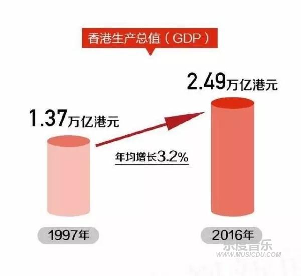 香港GDP.webp.jpg